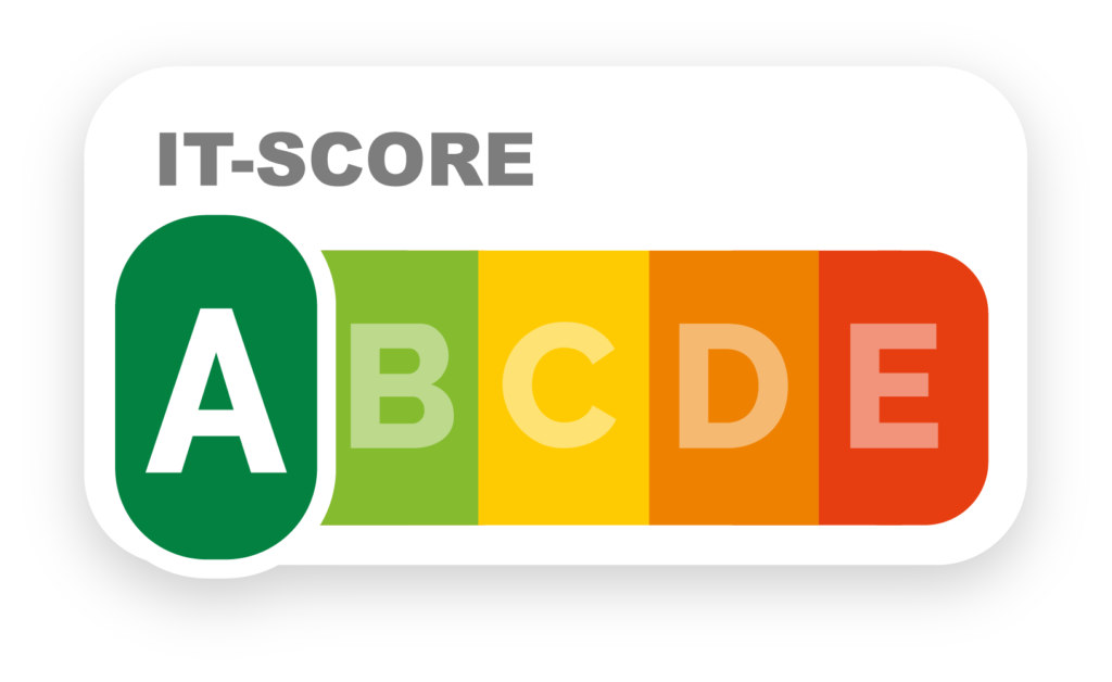 représentation visuel de l'IT-Score, sous forme d'échelle ABCDE
